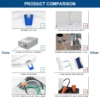 6 pack ETL slim potlights 4 inch 9w 12w - Image 4