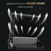 LED Floodlight - Image 7
