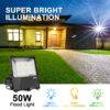 LED Floodlight - Image 2