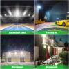 LED Floodlight - Image 13