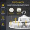 LED UFO High Bay - Image 15